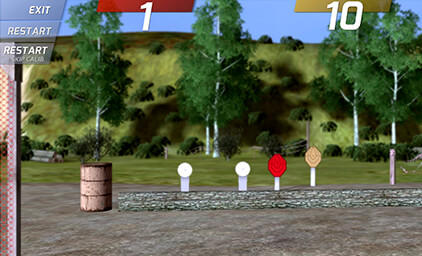 Practical Shooting
